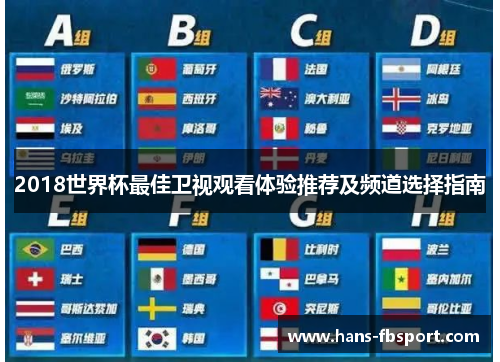 2018世界杯最佳卫视观看体验推荐及频道选择指南 2018世界杯最佳卫视观看体验推荐及频道选择指南