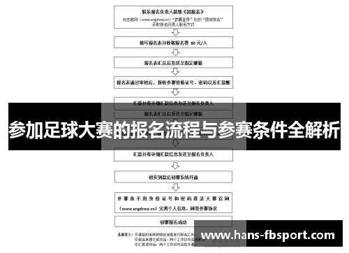 参加足球大赛的报名流程与参赛条件全解析
