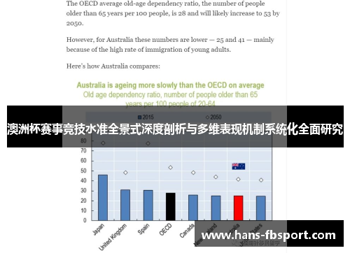 澳洲杯赛事竞技水准全景式深度剖析与多维表现机制系统化全面研究